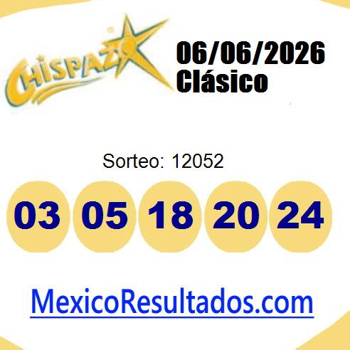 chispazo sorteo 12052