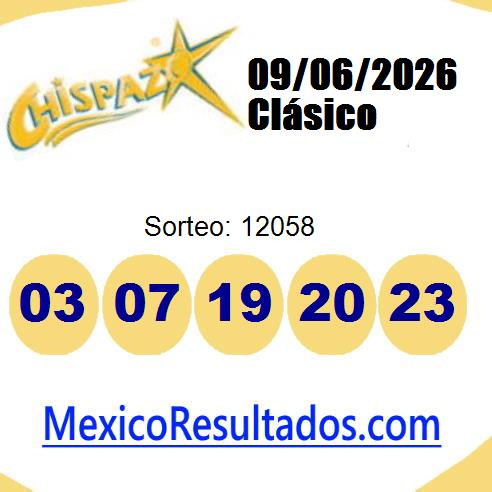 chispazo sorteo 12058