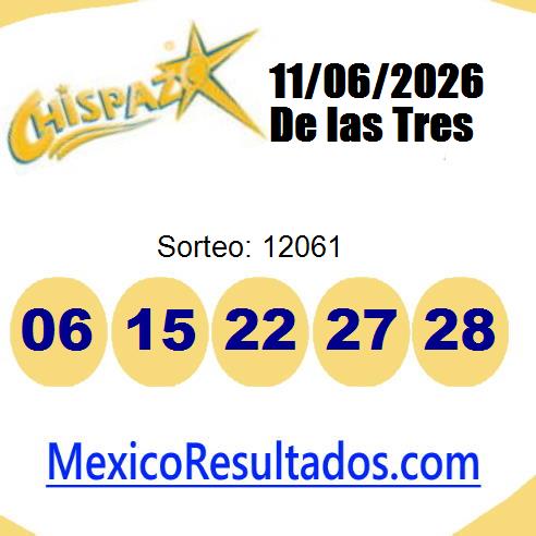 chispazo sorteo 12061