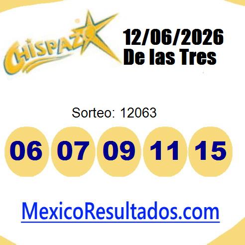 chispazo sorteo 12063