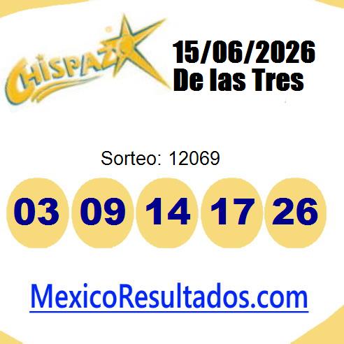 chispazo sorteo 12069