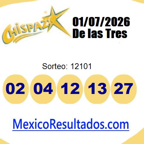 chispazo sorteo 12101