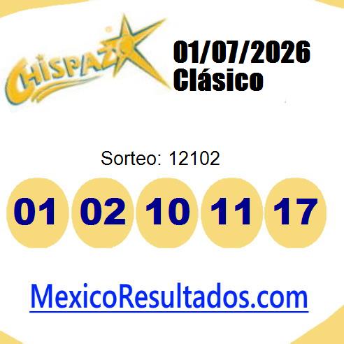 chispazo sorteo 12102