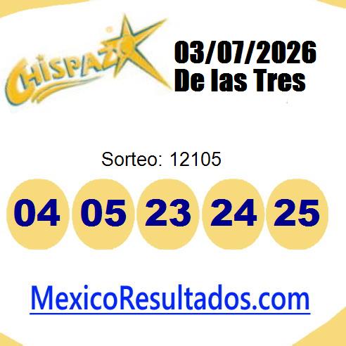 chispazo sorteo 12105