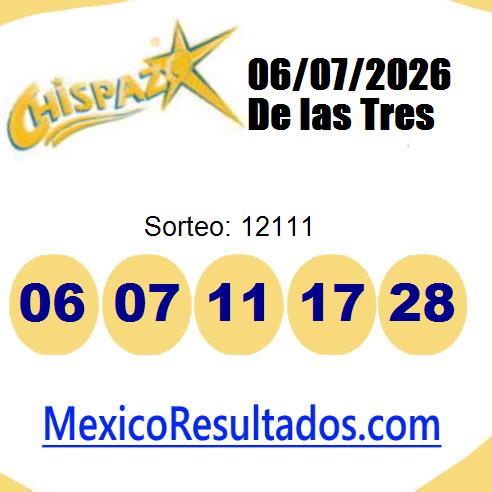 chispazo sorteo 12111