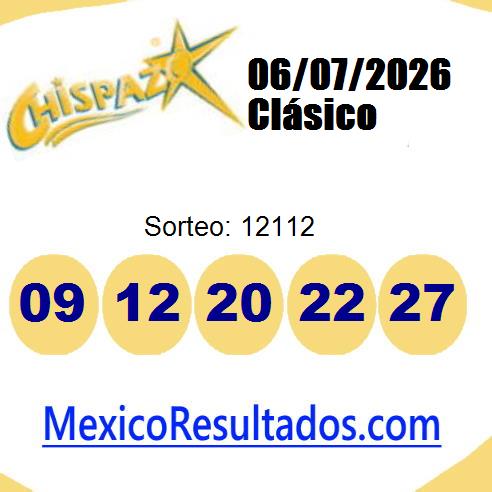 chispazo sorteo 12112