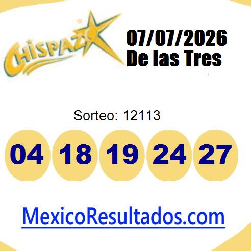 chispazo sorteo 12113