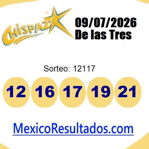 chispazo sorteo 12117