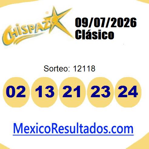 chispazo sorteo 12118