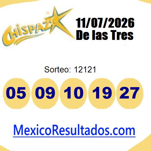 chispazo sorteo 12121