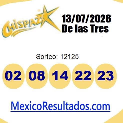 chispazo sorteo 12125
