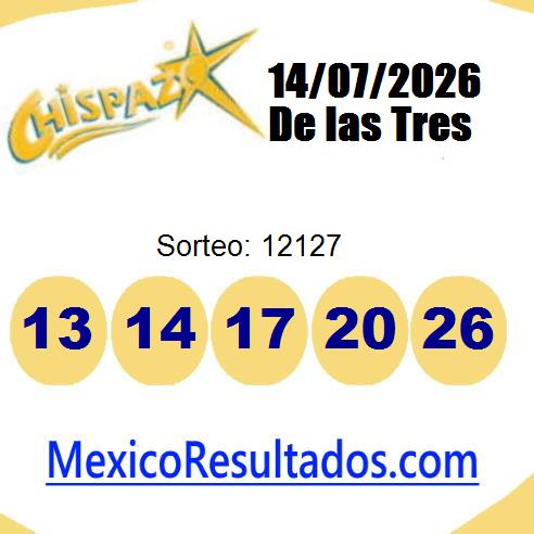 chispazo sorteo 12127