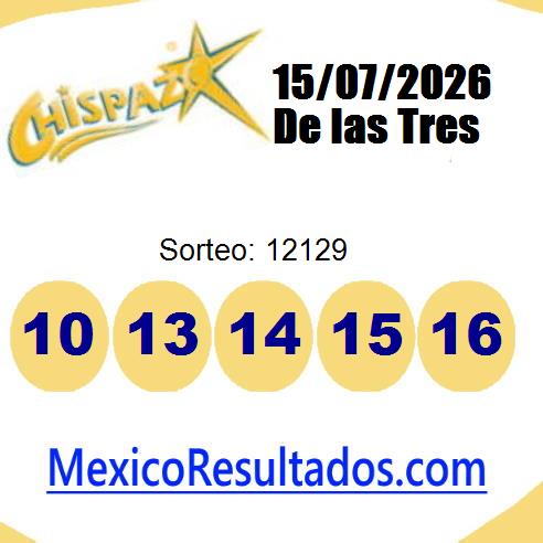 chispazo sorteo 12129