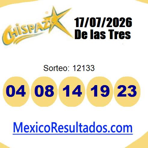 chispazo sorteo 12133