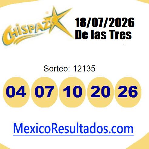 chispazo sorteo 12135