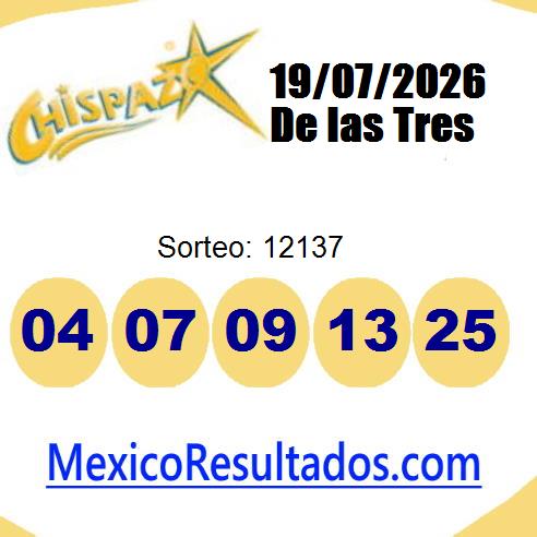 chispazo sorteo 12137