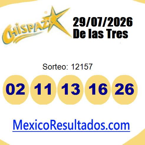 chispazo sorteo 12157