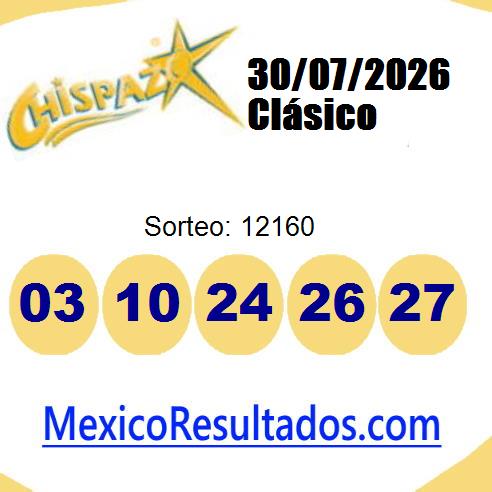 chispazo sorteo 12160