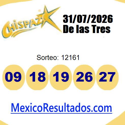 chispazo sorteo 12161