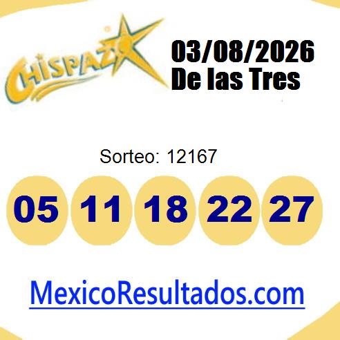 chispazo sorteo 12167