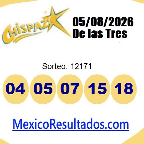 chispazo sorteo 12171