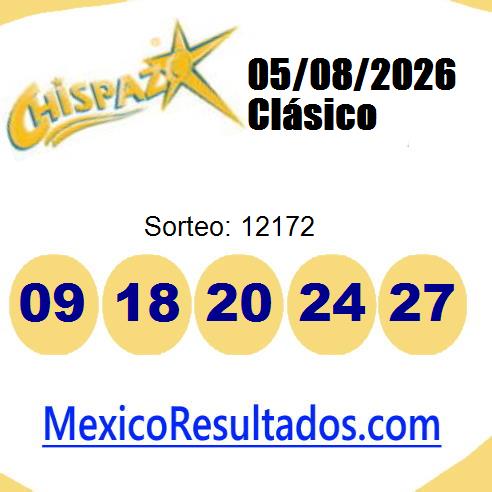 chispazo sorteo 12172