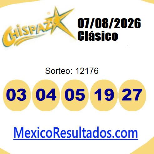 chispazo sorteo 12176