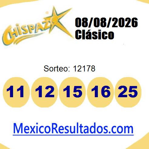 chispazo sorteo 12178