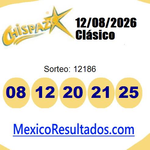 chispazo sorteo 12186