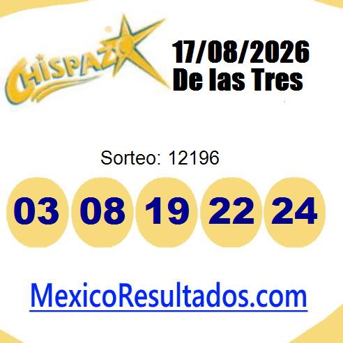 chispazo sorteo 12196