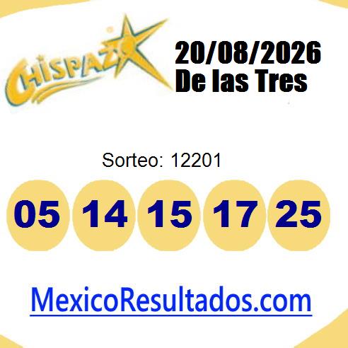 chispazo sorteo 12201