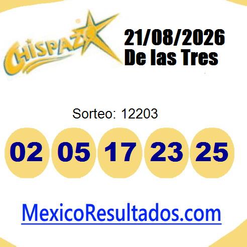chispazo sorteo 12203