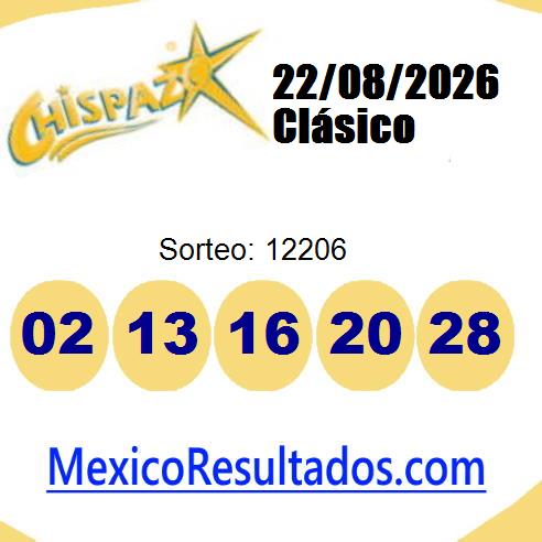 chispazo sorteo 12206