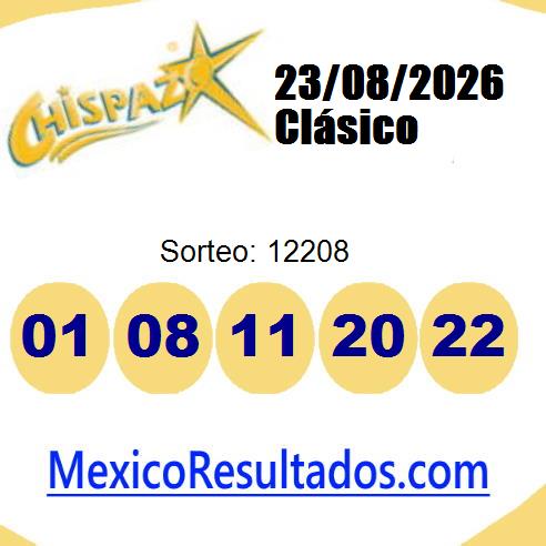 chispazo sorteo 12208