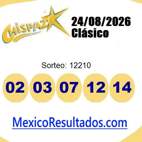 chispazo sorteo 12210