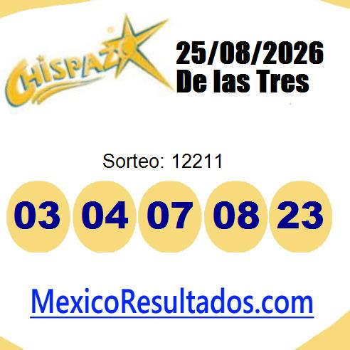 chispazo sorteo 12211