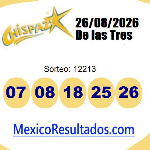 chispazo sorteo 12213