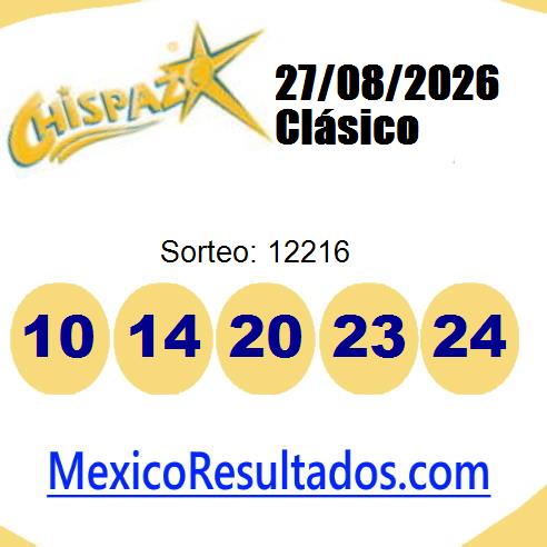 chispazo sorteo 12216