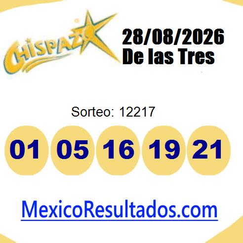 chispazo sorteo 12217