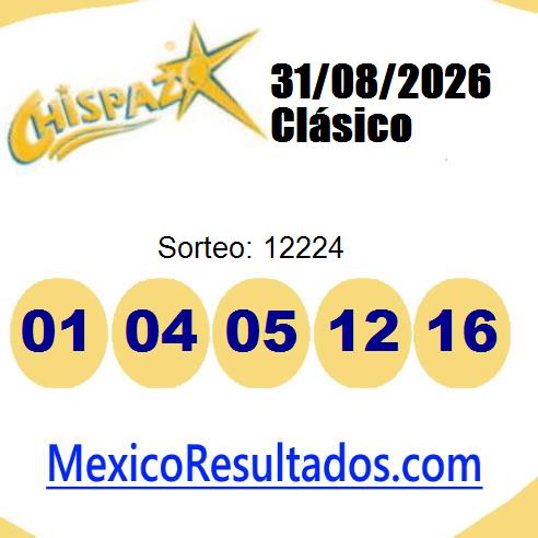chispazo sorteo 12224