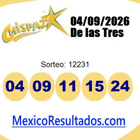chispazo sorteo 12231