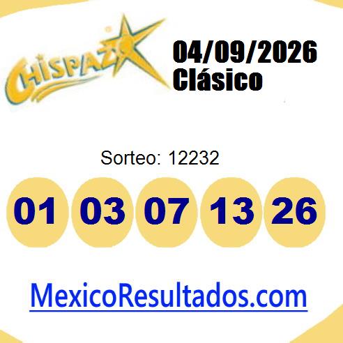 chispazo sorteo 12232