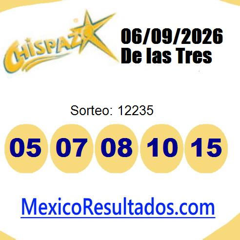 chispazo sorteo 12235