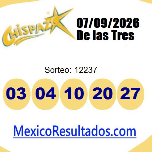 chispazo sorteo 12237