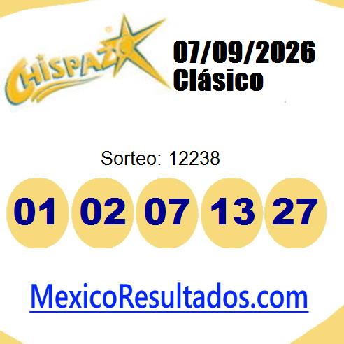 chispazo sorteo 12238