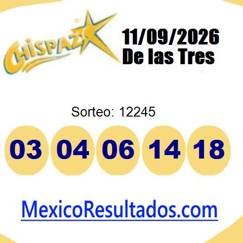 chispazo sorteo 12245