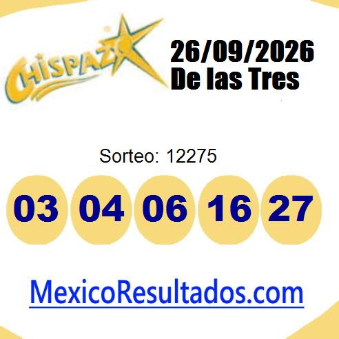 chispazo sorteo 12275
