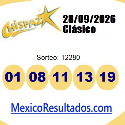 chispazo sorteo 12280