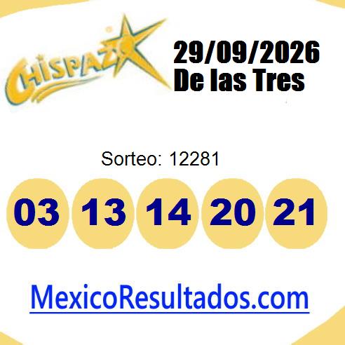 chispazo sorteo 12281