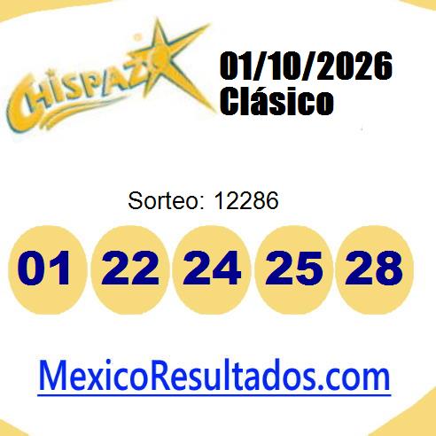 chispazo sorteo 12286